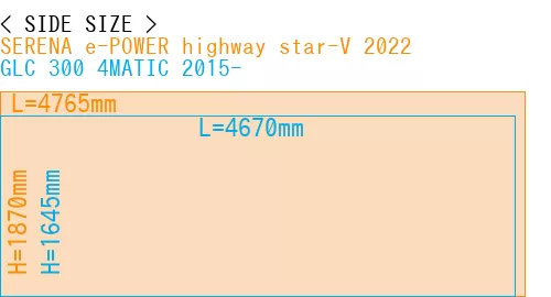 #SERENA e-POWER highway star-V 2022 + GLC 300 4MATIC 2015-